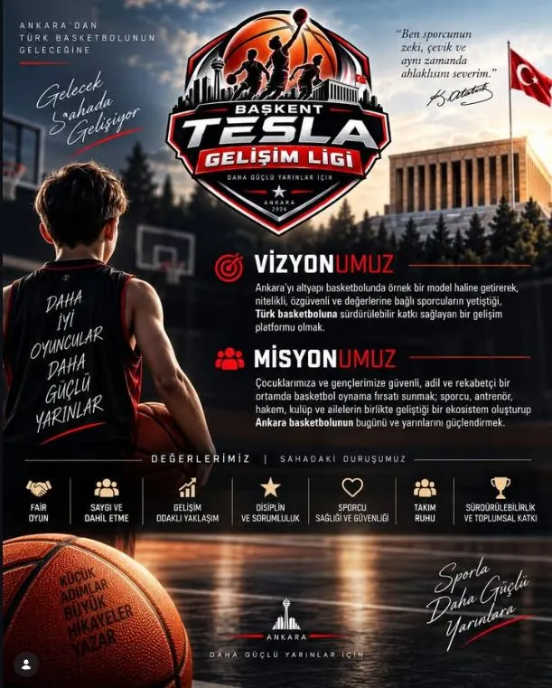 Başkent Tesla Gelişim Ligi